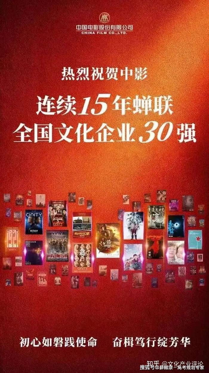 131家央企最新名录（2023版）(图8)