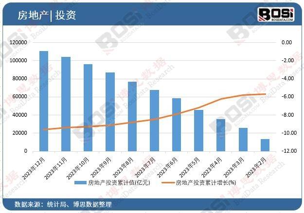 中国建筑业未来发展前景展望：机遇与挑战并存(图2)