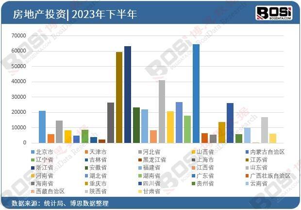 中国建筑业未来发展前景展望：机遇与挑战并存(图3)