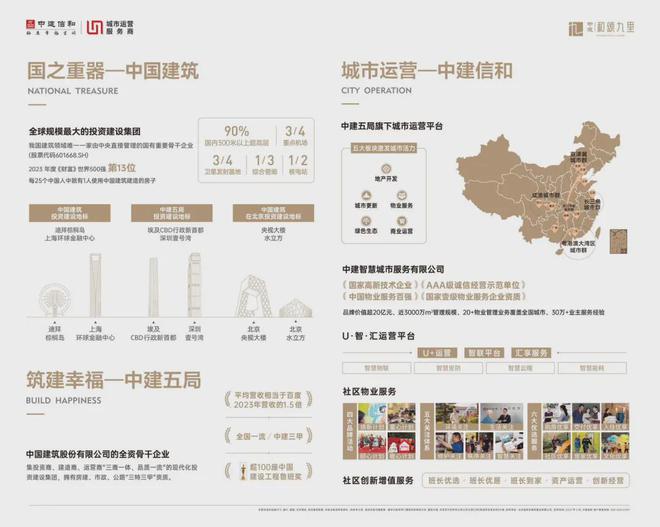 【2024官网】中建和颂九里→售楼中心→最新消息→24小时热线电话(图3)