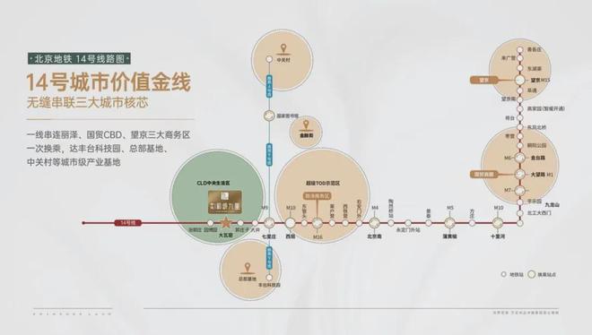 【2024官网】中建和颂九里→售楼中心→最新消息→24小时热线电话(图6)