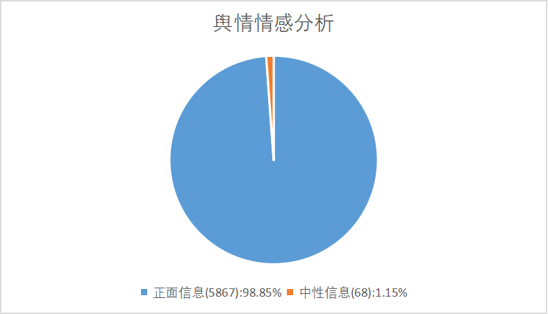 艺舆风向标：艺术为民文化共享——第十三届中国艺术节全国优秀美术、书法篆刻、摄影作品展览开幕(图3)