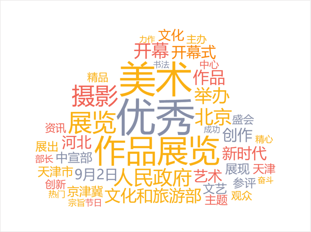 艺舆风向标：艺术为民文化共享——第十三届中国艺术节全国优秀美术、书法篆刻、摄影作品展览开幕(图4)