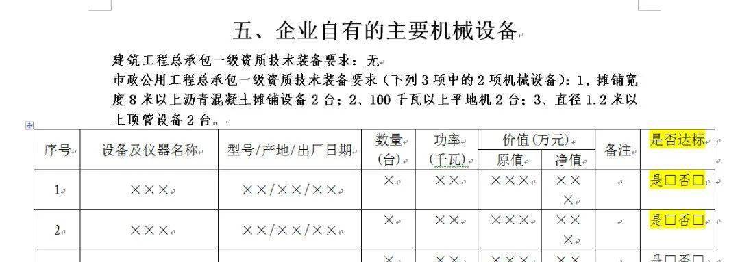 住建部！自2024年1月1日起正式执行企业业绩必须录入四库一平台！建筑业大数据共享时代正式来临！(图2)