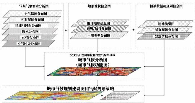 “疫情地图”的前世今生(图4)