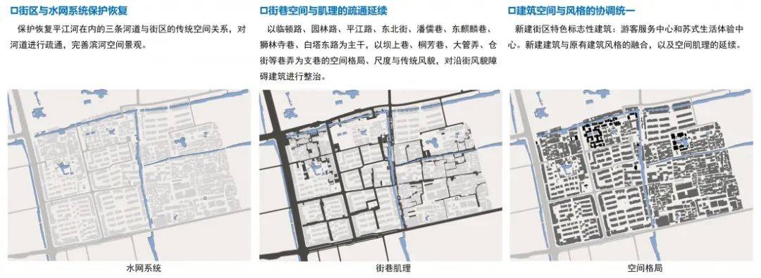 获奖：苏州古城12、13号街坊城市设计(图14)