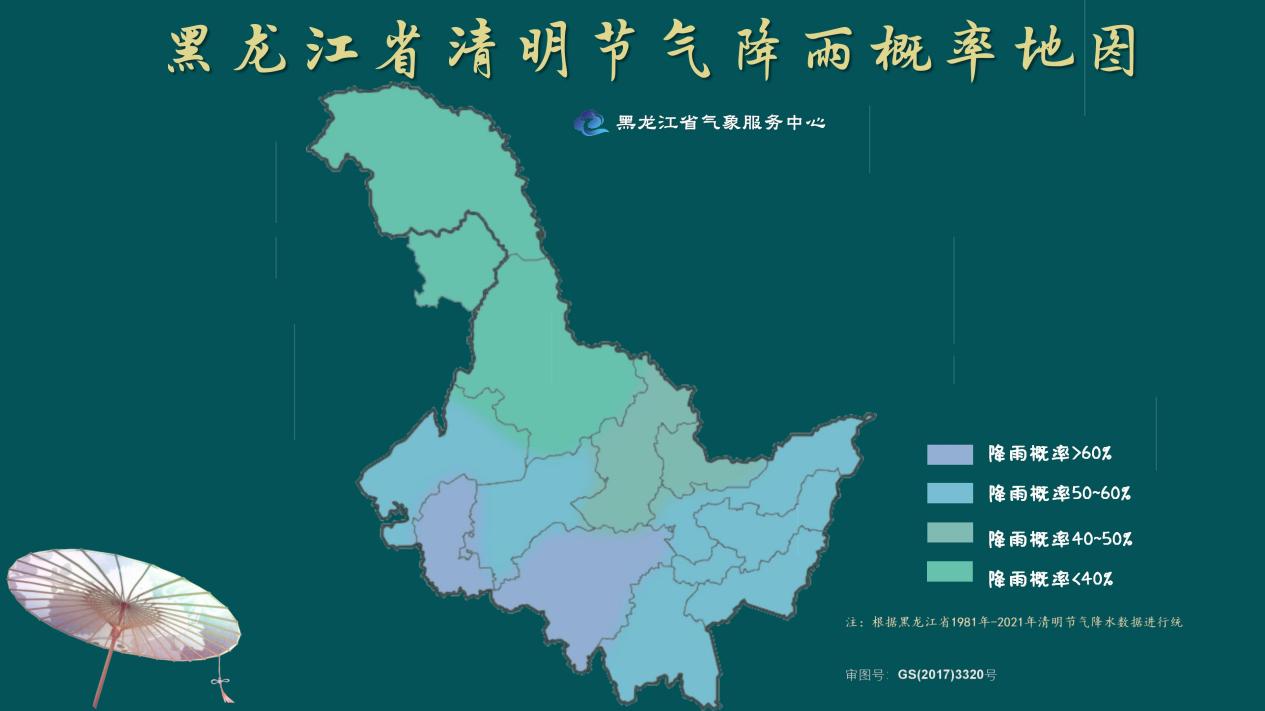 黑龙江省2022年清明假期出行天气提示和清明节气天气特点科普(图11)