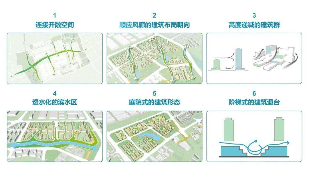 宜宾动力电池小镇(图10)